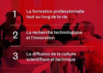 La puissance d'un réseau national